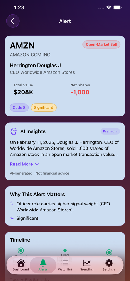 Investor Ping alert detail for an AMZN open-market insider sale